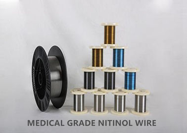 Super Elastische Speciale Legeringen Nitinol voor Biogeneeskunde